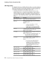 Preview for 162 page of IBM Netfinity 5000 Hardware Information And Procedures