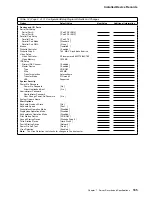 Preview for 173 page of IBM Netfinity 5000 Hardware Information And Procedures