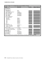 Preview for 174 page of IBM Netfinity 5000 Hardware Information And Procedures