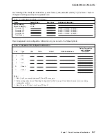 Preview for 175 page of IBM Netfinity 5000 Hardware Information And Procedures