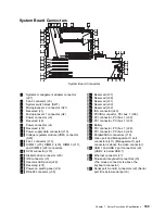 Preview for 177 page of IBM Netfinity 5000 Hardware Information And Procedures