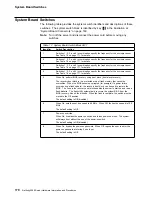 Preview for 178 page of IBM Netfinity 5000 Hardware Information And Procedures