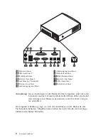 Preview for 22 page of IBM NetVista A40 Benutzerhandbuch