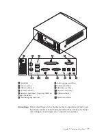 Preview for 23 page of IBM NetVista A40 Benutzerhandbuch