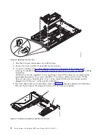 Preview for 94 page of IBM Power System S821LC Installing