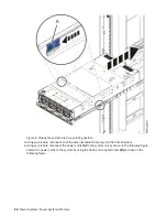 Preview for 26 page of IBM Power System System E950 User Manual