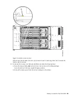 Preview for 35 page of IBM Power System System E950 User Manual