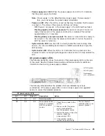 Preview for 39 page of IBM Redboks System x3550 M4 Installation And User Manual