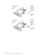 Preview for 58 page of IBM Redboks System x3550 M4 Installation And User Manual