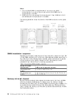 Preview for 78 page of IBM Redboks System x3550 M4 Installation And User Manual