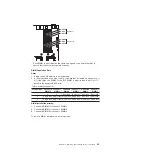 Preview for 71 page of IBM System x3610 Problem Determination And Service Manual