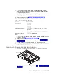 Preview for 95 page of IBM System x3610 Problem Determination And Service Manual