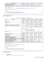 Preview for 90 page of IBM TS22 Series Manual