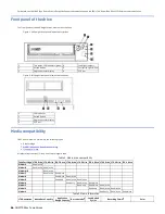 Preview for 93 page of IBM TS22 Series Manual