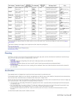 Preview for 94 page of IBM TS22 Series Manual