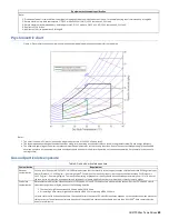 Preview for 96 page of IBM TS22 Series Manual