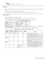 Preview for 114 page of IBM TS22 Series Manual