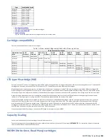 Preview for 120 page of IBM TS22 Series Manual