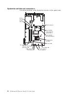 Preview for 30 page of IBM x3350 - System - 4192 User Manual