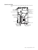 Preview for 33 page of IBM x3350 - System - 4192 User Manual