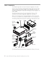 Preview for 40 page of IBM X3850 X6 Installation And Service Manual