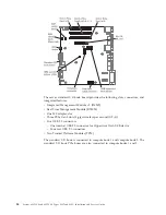 Preview for 52 page of IBM X3850 X6 Installation And Service Manual