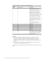 Preview for 58 page of IBM X3850 X6 Installation And Service Manual