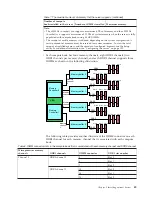 Preview for 67 page of IBM X3850 X6 Installation And Service Manual