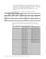 Preview for 70 page of IBM X3850 X6 Installation And Service Manual