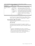 Preview for 107 page of IBM X3850 X6 Installation And Service Manual