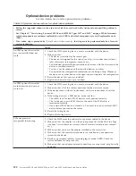 Preview for 208 page of IBM X3850 X6 Installation And Service Manual