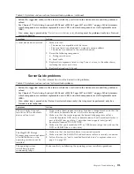 Preview for 211 page of IBM X3850 X6 Installation And Service Manual