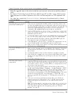 Preview for 213 page of IBM X3850 X6 Installation And Service Manual