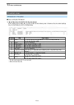 Preview for 337 page of Icom VE-PG4 Operating Manual