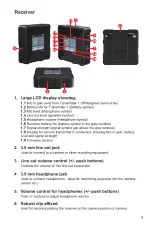 Preview for 9 page of ICON AIRMICSOLO Quick Start Manual