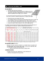 Preview for 9 page of ICON iSOLAR PDP Series Manual