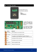 Preview for 11 page of ICON iSOLAR PDP Series Manual