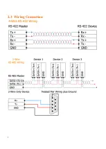 Preview for 8 page of ICP DAS USA ICP CON RMV-762D-MTCP User Manual