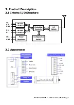 Preview for 5 page of ICP DAS USA SST-900B User Manual