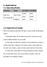 Preview for 8 page of ICP DAS USA SST-900B User Manual