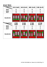 Preview for 15 page of ICP DAS USA SST-900B User Manual