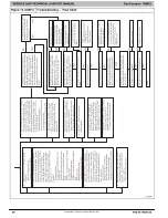 Preview for 26 page of ICP F9MES Series Service And Technical Support Manual