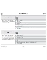 Preview for 11 page of idatastart HC2352AC Product Manual