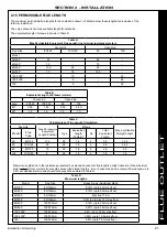 Preview for 21 page of IDEAL EVOMAX 2 30 Installation And Servicing