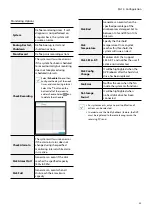 Preview for 33 page of Idis TR-4108 Operation Manual