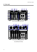 Preview for 18 page of IDK FDX-32 User Manual