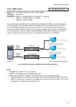 Preview for 63 page of IDK FDX-S Series User Manual