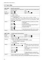 Preview for 40 page of IDK MSD-501 Command Reference Manual