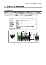 Preview for 5 page of IDK MSD-804FD Series Command Manual