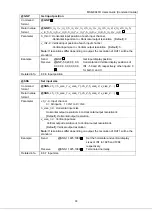 Preview for 30 page of IDK MSD-804FD Series Command Manual